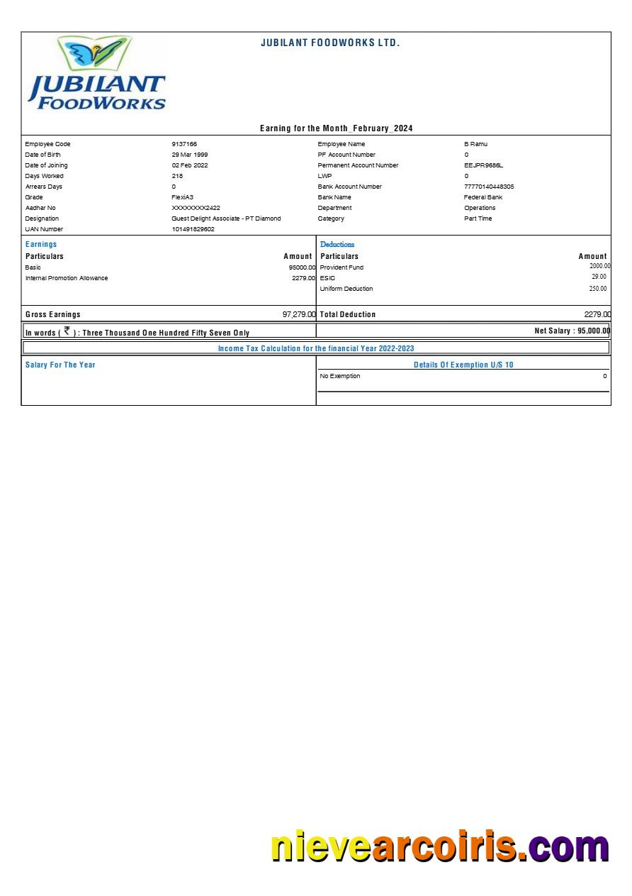Jubilant FoodWorks payslip